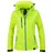 Rock Creek Jacke Softshelljacke Regular Fit