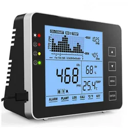 CO2 Messgerät, CO2 Monitor CO-20-Pro2-Akku Desktop - Trendanzeige und Akku schwarz  1 Stück