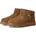 Cozy Cozy Damen braun Größe 41 EU