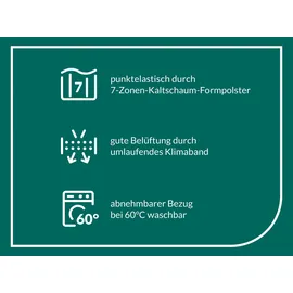 fan Softly XXL Plus Topper 80 x 190 cm