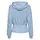 LASCANA Hoodie blau 36/38