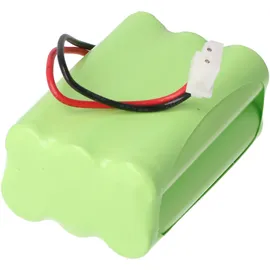 AccuCell Akku passend für Dogtra BP-15RT Akku BP15RT 7,2 Volt