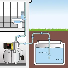 Trotec TGP 1025 ES ES
