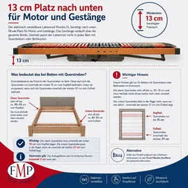 erbengemeinschaft heinz-peter fischer, fmp matratzenmanufaktur Rhodos EL Komfort 7 Zonen Tellerlattenrost elektrisch verstellbar 90 x 200 cm