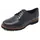 SIOUX Meredith-700-XL