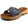 ROHDE Easys N°51 blau 41