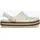 Crocs Crocband Gum Clog Kids Summit White 27,5