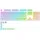 Glorious PC Gaming Race GLORIOUS Gaming 115x Polychroma RGB Keycaps - lichtdurchlässig für max. RGB, Cherry-Profil, äußerst strapierfähiges Polycarbonat, Originalschrift - Amerikanische QWERTY-Belegung