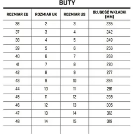 Rebelhorn Scout RHBOTSCOUT01F - Schwarz