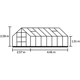 Juliana Magnum 148 Alu grün Polycarbonat 6 mm 11,5 m2