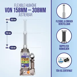 Alca Wagenheber Stahl 2t Hubhöhe 158–308 mm grau