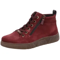 Ara Boot ROM, Rot, 8