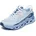 Glide-Step Altus Damen Blau 36