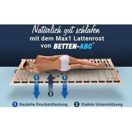 Betten-ABC Max1 K+F Lattenrost zur Selbstmontage, mit Kopf- und Fußteilverstellung, Holm durchgehend, Größe: 120 x 200 cm