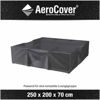 AeroCover Atmungsaktive Schutzhülle für Tische Abdeckung