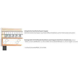 SUN GARDEN JEFFERSON Boxspringbett