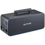 ECTIVE BlackBox 15