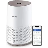 Philips (AC0650/10) Luftreiniger Weiss