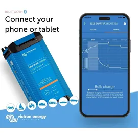 Victron Energy Blue Smart IP22 30A 12V