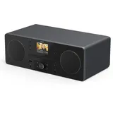 Hama DR1560CBT