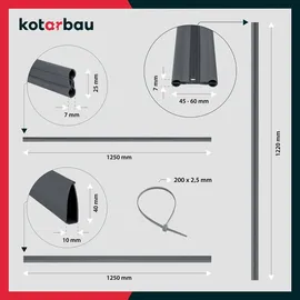 KOTARBAU KOTARBAU® Sichtschutz für vertikale Paneele 123 x 125 cm Dunkelgrau PVC Zaunlatten für Paneele Sichtschutzzaun Schichtschutzleisten für Zaunpan... - Dunkelgrau