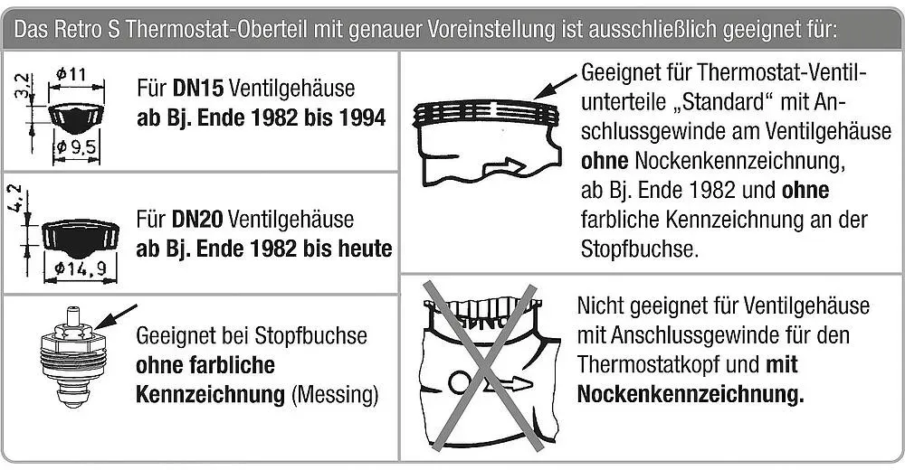 Heimeier Retro S-Set Nachrüst Thermostatkopf-Oberteil und Thermostatkopf für DN 15
