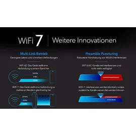Netgear Nighthawk RS700 WiFi 7 Tri-Band Router