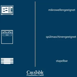 CreaTable Maria Theresia Kaffeegarnitur 3-tlg. (16028)