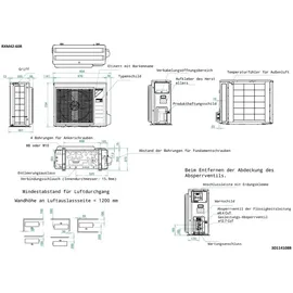 Daikin Perfera A 4,2 kW stationär