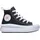 Converse Chuck Taylor All Star Move Platform Herren Black/Pink/White 31