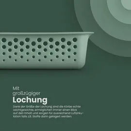 ProHome Aufbewahrungskorb 0,7L mit Griffen 20 x 10 x 5 cm grün