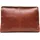 Esquire Dallas Cosmetic Bag, Necessaire, Braun
