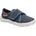 Blau 25