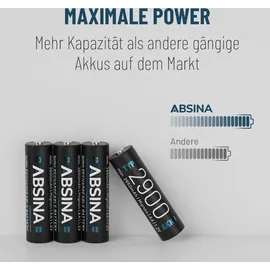 Absina Akku AA Mignon 2900 - NiMH AA Akkus mit 1,2V & min. 2650mAh - Aufladbare Batterien AA