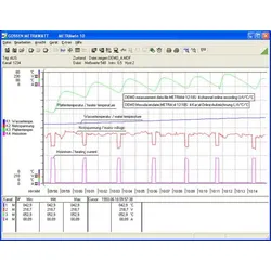 Gossen Metrawatt METRAwin 10 Multimeter-Software