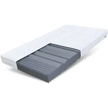 Fdm COMFORT Plus 160 x 200 cm H3/H4