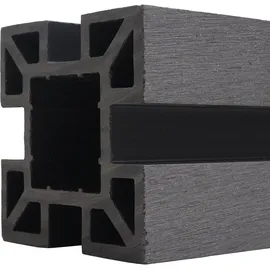 Mendler Windschutz 195 cm grau Aluminium 2 St.