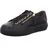 black 132 36