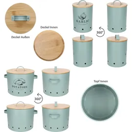 Mambocat Knoblauchtopf mint 1,38 l 2-teiliges Set