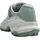Mammut Girun II Low. GTX Women - 40