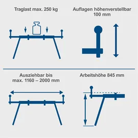 SCHEPPACH Untergestell UMF2000 1,16-2,00 m