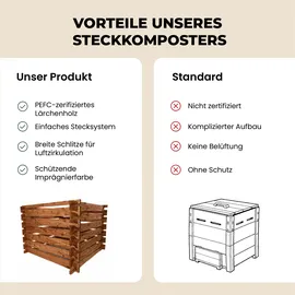 NATIV Holzkomposter braun 100x100cm Lärche für Garten Stecksystem langlebig