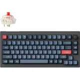 Keychron V1 Max Gateron Jupiter Red US