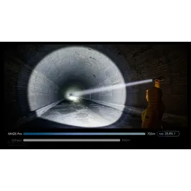 Nitecore MH25 PRO - 3300 Lumen