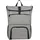 Easy Gifts Rucksack mit Kühlfunktion / Farbe: grau - Grau