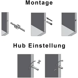 MS Beschläge Anthrazit kurz) Gummispitze Druckschnäpper Möbelfrontschnäpper Einbohr-Schnäpper