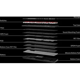 Keychron K10 Max H1 Super Red Switch DE