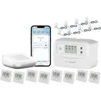 Homematic IP Starterset Fußbodenheizung für 8 Räume