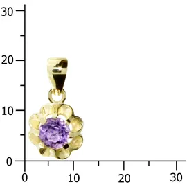 Ostsee-Schmuck Pia Gelbgold 333