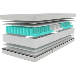 OTTO home Tinden 19 90 x 200 cm H2/H3/H4